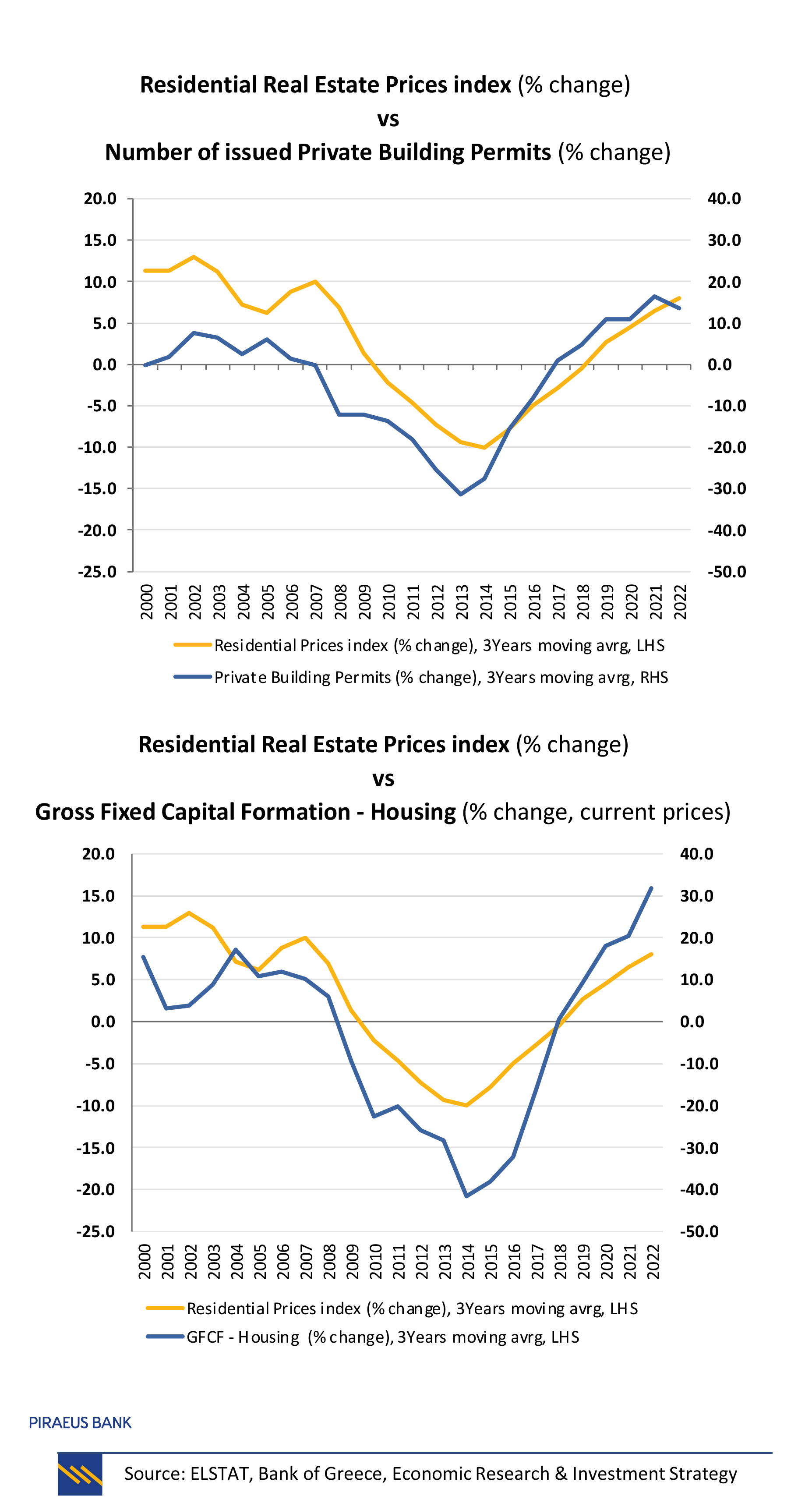 Pages from Greek Residential Real Estate_Jan24[4]-4.jpg